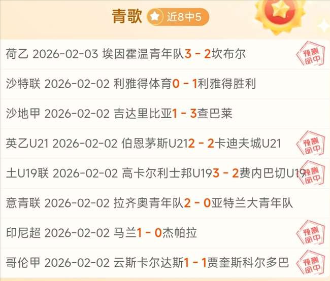 启程沙特,罗杰斯与库,迪西亚合同,世界杯比分,2026世界杯,比分直播,赛事分析,实时更新