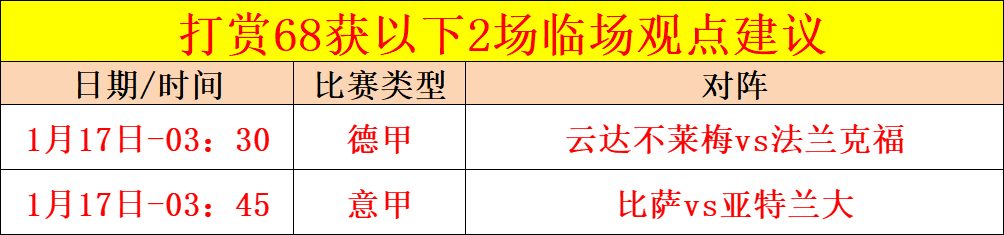 杯国际邀请,赛第三轮激,战在即,世界杯比分,2026世界杯,比分直播,赛事分析,实时更新