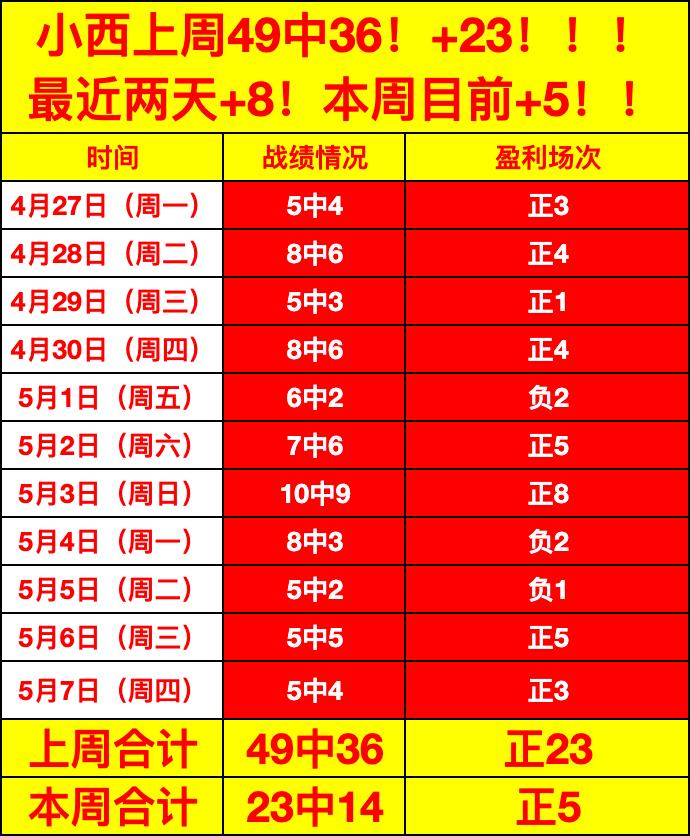 左脚伤势已,马卡曝,巴萨战马竞,世界杯比分,2026世界杯,比分直播,赛事分析,实时更新