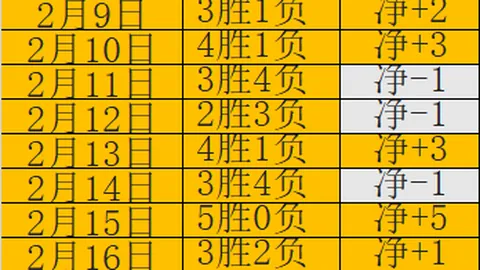 意甲狂欢周末，热那亚主场遇强劲对手，揭秘破敌之道！
