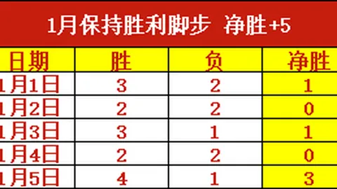 热刺锁定阿贾克斯主帅滕哈格接任教练一职